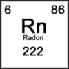 Radon symbol